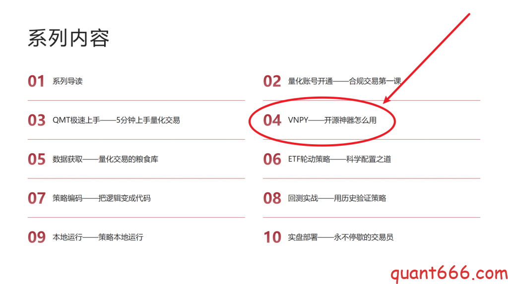 图片[2]-10步构建量化交易系统 – 04 – 开源神器vnpy（图文版）-野生量化员
