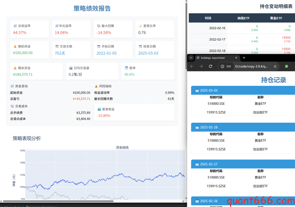 图片[13]-10步构建量化交易系统 – 04 – 开源神器vnpy（图文版）-野生量化员