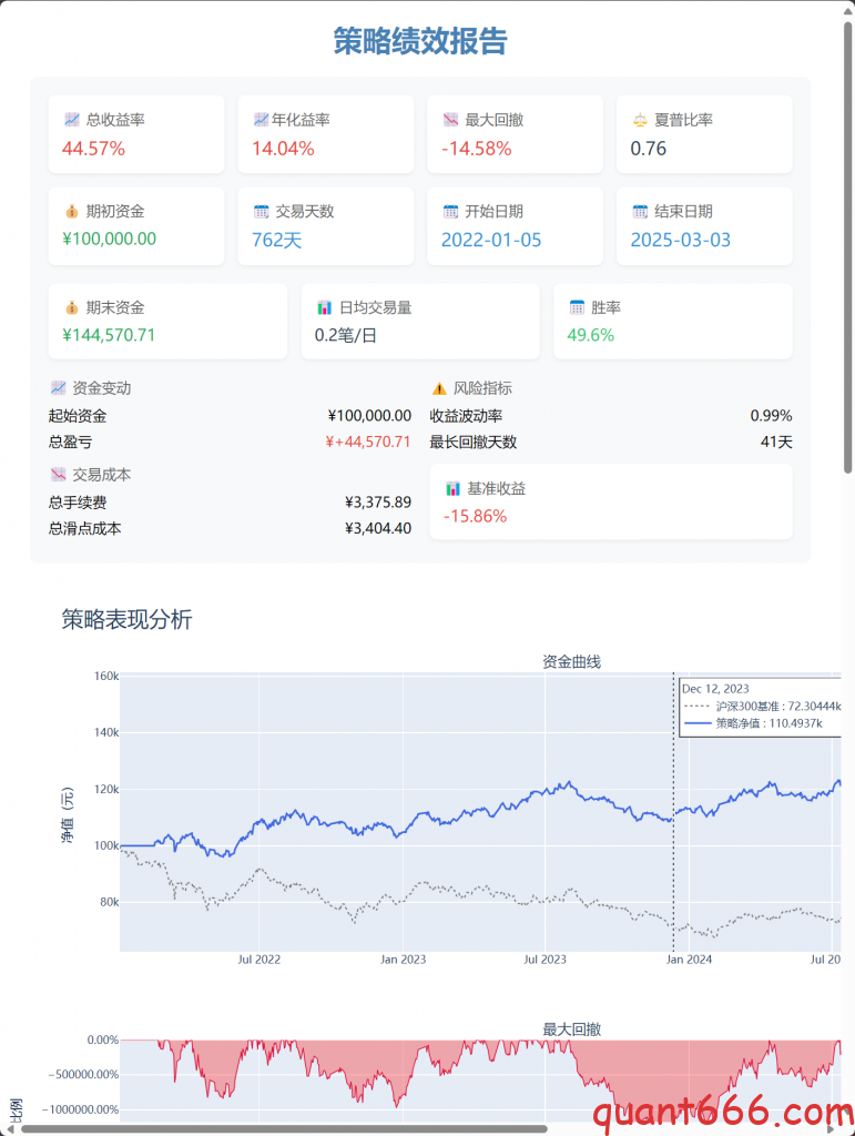 图片[12]-10步构建量化交易系统 – 04 – 开源神器vnpy（图文版）-野生量化员