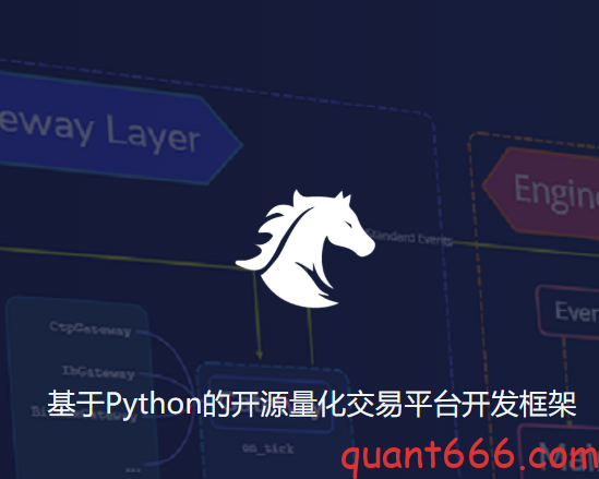 10步构建量化交易系统 – 04 – 开源神器vnpy(图文版)-野生量化员