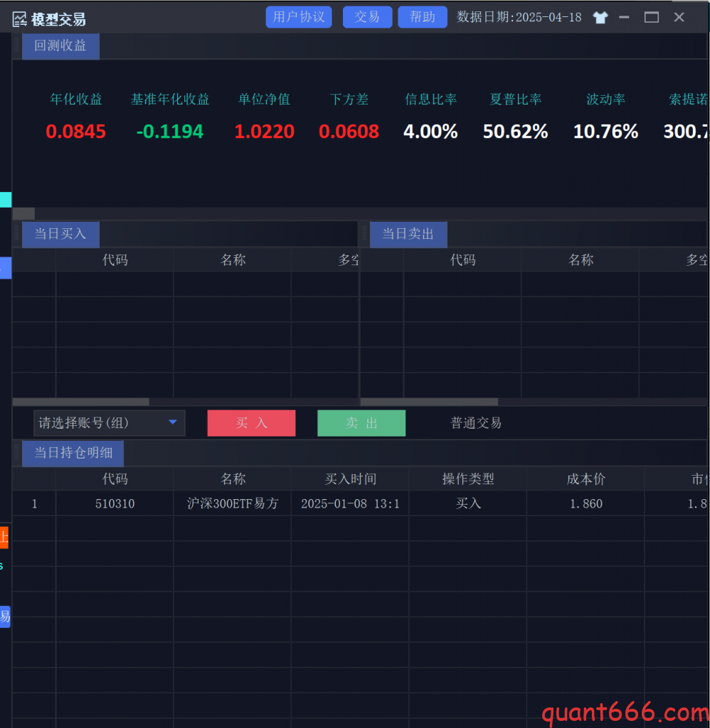 图片[1]-(股票、ETF)网格策略-野生量化员