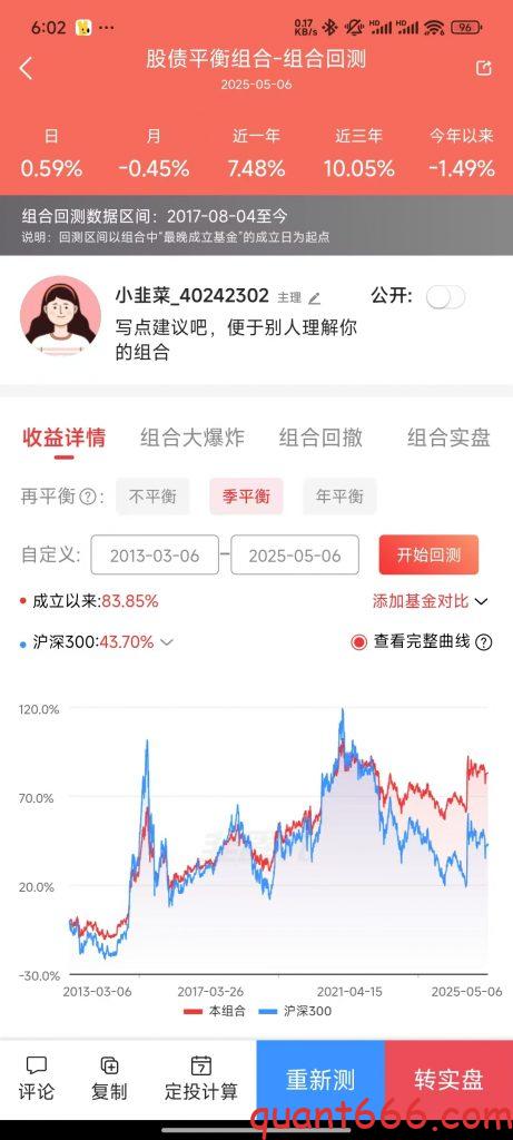 图片[4]-0 代码用 APP 做策略回测，不懂编程也能玩转量化交易-野生量化员
