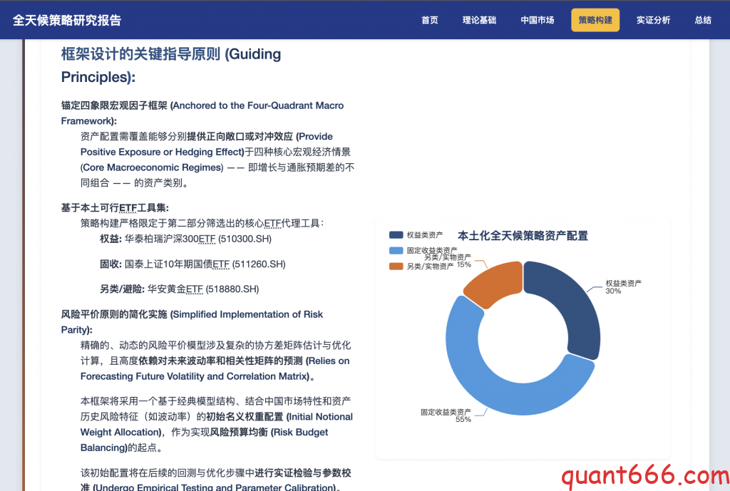 图片[3]-全天候策略 – 已实盘-野生量化员