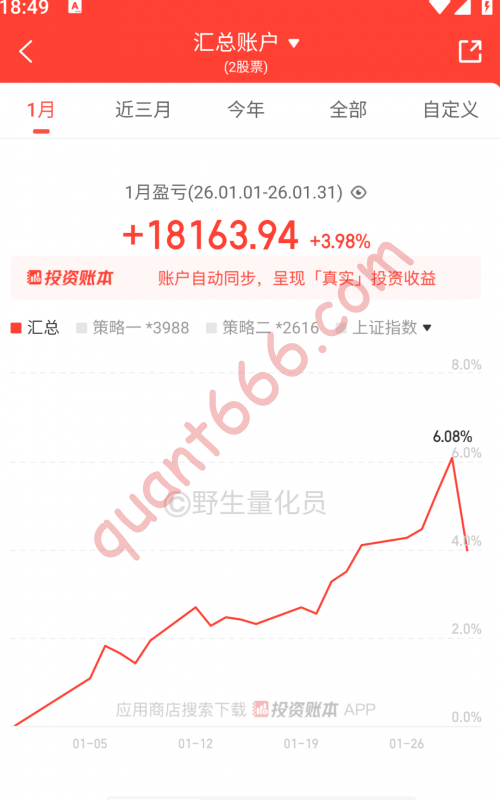 26年1月复盘 - 收益18163.94元-野生量化员