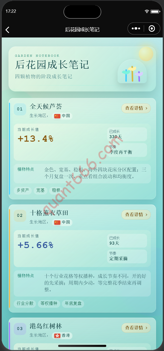 图片[2]-小程序上线，我把自己的实盘策略放进了”我的后花园”-野生量化员