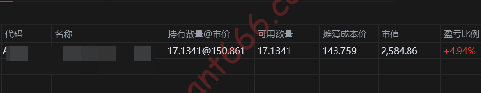 图片[5]-小程序上线，我把自己的实盘策略放进了”我的后花园”-野生量化员