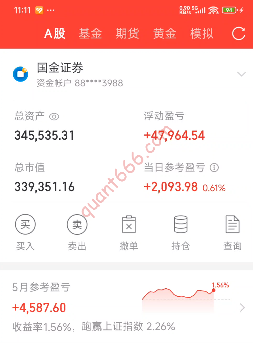 图片[1]-30万实盘账户：5月盈利4587元，我做了一次二季度再平衡-野生量化员