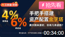 中产财务自救三部曲-03-裁员+暴跌同时来,你的家庭财务能撑几个月?手把手搭建4%教育金+6%养老资产配置组合-野生量化员