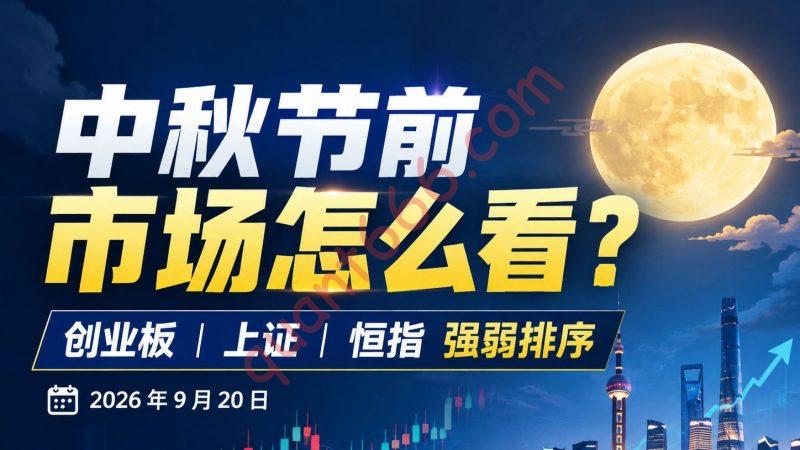 中秋节前市场怎么看?创业板、上证、恒指强弱排序 - 2026-9-20-野生量化员